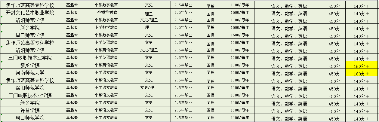 小学教育02