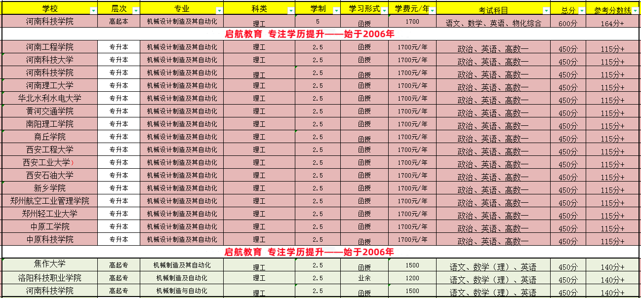 机械设计制造