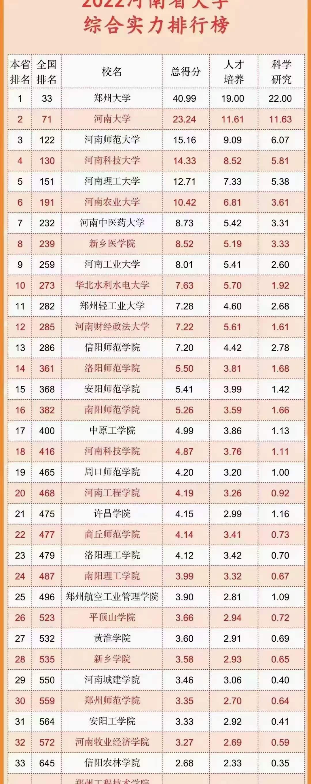 微信图片_20220729145327