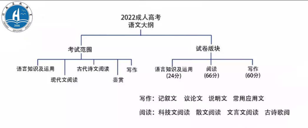 微信截图_20220824180900