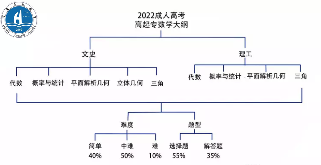 微信截图_20220824181250